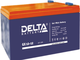 Delta GX серия специального назначения, технология GEL