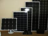 Солнечные батареи (solar panels)